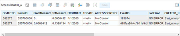 Event attribute table